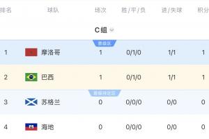火爆挪威vs法国比赛回放_火爆挪威vs法国比赛回放在线观看_免费看直播