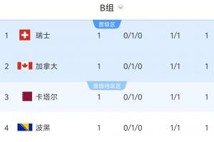 今日韩国对捷克低调看直播_今日韩国对捷克低调看直播在线观看_免费看直播