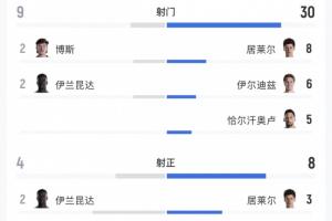 最新奥地利大战世界杯小组赛阿尔及利亚赛事前瞻_最新奥地利大战世界杯小组赛阿尔及利亚赛事前瞻在线观看_免费看直播