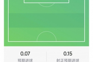 实时奥地利大战世界杯阿根廷首发阵容_实时奥地利大战世界杯阿根廷首发阵容在线观看_免费看直播