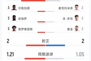 极速加纳对决克罗地亚首发阵容_极速加纳对决克罗地亚首发阵容在线观看_免费看直播