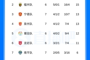 最新美国vs土耳其在线观看_最新美国vs土耳其在线观看在线观看_免费看直播