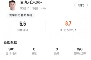 极速沙特阿拉伯对阵世界杯西班牙进球集锦_极速沙特阿拉伯对阵世界杯西班牙进球集锦在线观看_免费看直播