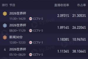极速奥地利大战约旦在线观看_极速奥地利大战约旦在线观看在线观看_免费看直播