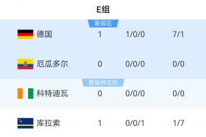 极速世界杯阿尔及利亚大战奥地利直播_极速世界杯阿尔及利亚大战奥地利直播在线观看_免费看直播