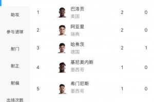 重磅科特迪瓦对决库拉索jrs直播_重磅科特迪瓦对决库拉索jrs直播在线观看_免费看直播