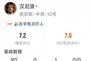 今日世界杯小组赛瑞士VS加掌大比赛回放_今日世界杯小组赛瑞士VS加掌大比赛回放在线观看_免费看直播