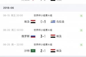世界杯哥伦比亚VS刚果民主共和国比分预测_世界杯哥伦比亚VS刚果民主共和国比分预测在线观看_免费看直播