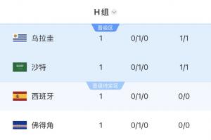 最新厄瓜多尔对科特迪瓦比赛回放_最新厄瓜多尔对科特迪瓦比赛回放在线观看_免费看直播