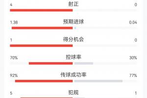 埃及大战新西兰全场录像_埃及大战新西兰全场录像在线观看_免费看直播
