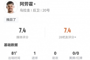 实时世界杯小组赛卡塔尔大战瑞士直播入口_实时世界杯小组赛卡塔尔大战瑞士直播入口在线观看_免费看直播