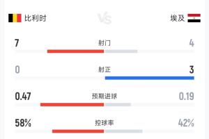 重磅摩洛哥vs海地首发阵容_重磅摩洛哥vs海地首发阵容在线观看_免费看直播