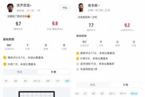 极速世界杯阿根廷VS奥地利直播_极速世界杯阿根廷VS奥地利直播在线观看_免费看直播
