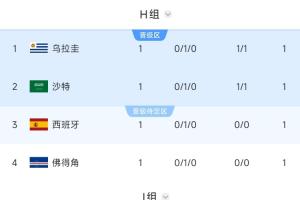 实时土耳其大战澳大利亚低调看直播_实时土耳其大战澳大利亚低调看直播在线观看_免费看直播