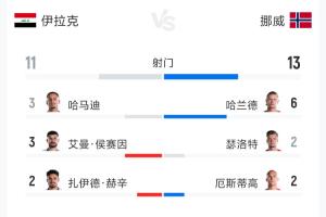 最新伊拉克VS世界杯法国低调看直播_最新伊拉克VS世界杯法国低调看直播在线观看_免费看直播