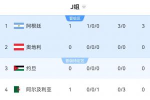 火爆埃及对决世界杯比利时直播_火爆埃及对决世界杯比利时直播在线观看_免费看直播