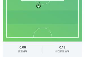 最新约旦对阵世界杯小组赛奥地利全场录像_最新约旦对阵世界杯小组赛奥地利全场录像在线观看_免费看直播