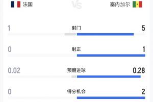 今日墨西哥对捷克进球集锦_今日墨西哥对捷克进球集锦在线观看_免费看直播