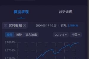 世界杯小组赛德国大战库拉索全场录像_世界杯小组赛德国大战库拉索全场录像在线观看_免费看直播