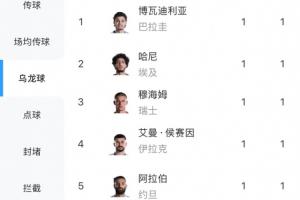 实时荷兰对阵突尼斯直播_实时荷兰对阵突尼斯直播在线观看_免费看直播