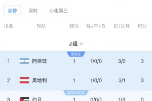 火爆世界杯乌兹别克斯坦对哥伦比亚直播_火爆世界杯乌兹别克斯坦对哥伦比亚直播在线观看_免费看直播