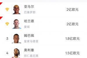 实时捷克对南非赛事前瞻_实时捷克对南非赛事前瞻在线观看_免费看直播
