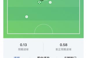 葡萄牙对刚果民主共和国低调看直播_葡萄牙对刚果民主共和国低调看直播在线观看_免费看直播