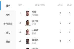 火爆约旦VS阿尔及利亚直播入口_火爆约旦VS阿尔及利亚直播入口在线观看_免费看直播