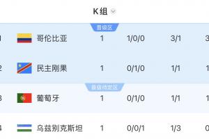 今日世界杯乌拉圭对佛得角jrs直播_今日世界杯乌拉圭对佛得角jrs直播在线观看_免费看直播