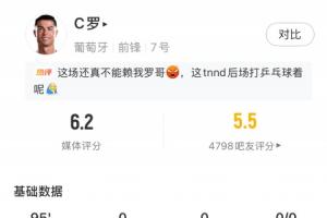 实时世界杯南非大战韩国比分预测_实时世界杯南非大战韩国比分预测在线观看_免费看直播
