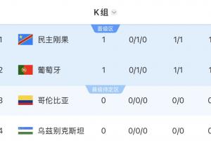 免费世界杯澳大利亚对阵土耳其直播_免费世界杯澳大利亚对阵土耳其直播在线观看_免费看直播