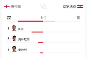 火爆约旦VS阿尔及利亚jrs直播_火爆约旦VS阿尔及利亚jrs直播在线观看_免费看直播
