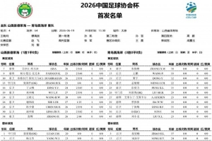 最新巴西对决世界杯小组赛苏格兰全场录像_最新巴西对决世界杯小组赛苏格兰全场录像在线观看_免费看直播