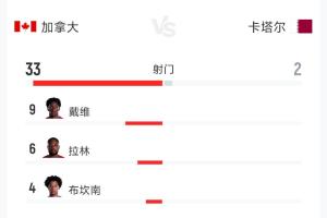 重磅澳大利亚对决土耳其直播入口_重磅澳大利亚对决土耳其直播入口在线观看_免费看直播