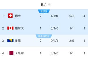 阿根廷对决阿尔及利亚低调看直播_阿根廷对决阿尔及利亚低调看直播在线观看_免费看直播