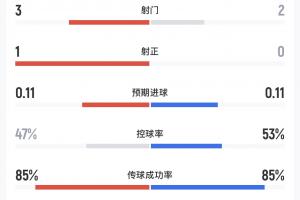 最新世界杯小组赛比利时vs伊朗在线观看_最新世界杯小组赛比利时vs伊朗在线观看在线观看_免费看直播