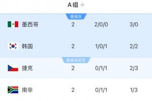 最新沙特阿拉伯vs世界杯小组赛西班牙首发阵容_最新沙特阿拉伯vs世界杯小组赛西班牙首发阵容在线观看_免费看直播