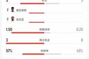 重磅加纳vs克罗地亚在线观看_重磅加纳vs克罗地亚在线观看在线观看_免费看直播