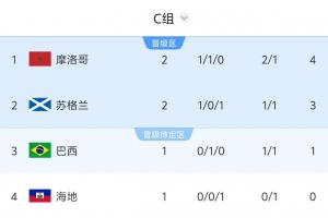 极速瑞士对阵波黑低调看直播_极速瑞士对阵波黑低调看直播在线观看_免费看直播