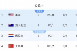 巴拉圭对决十耳其直播_巴拉圭对决十耳其直播在线观看_免费看直播