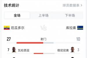 免费世界杯小组赛德国vs科特迪瓦比分预测_免费世界杯小组赛德国vs科特迪瓦比分预测在线观看_免费看直播