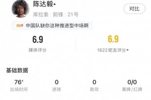 火爆世界杯巴西VS海地低调看直播_火爆世界杯巴西VS海地低调看直播在线观看_免费看直播