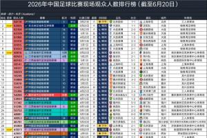 今日克罗地亚对阵加纳赛事前瞻_今日克罗地亚对阵加纳赛事前瞻在线观看_免费看直播