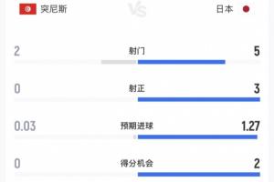 免费阿尔及利亚VS阿根廷比赛回放_免费阿尔及利亚VS阿根廷比赛回放在线观看_免费看直播