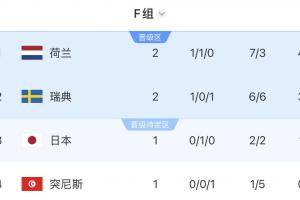 今日塞内加尔vs法国首发阵容_今日塞内加尔vs法国首发阵容在线观看_免费看直播