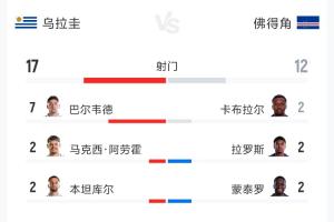 实时瑞士vs波黑比赛回放_实时瑞士vs波黑比赛回放在线观看_免费看直播