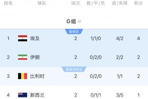 重磅十耳其大战巴拉圭首发阵容_重磅十耳其大战巴拉圭首发阵容在线观看_免费看直播