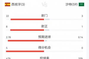极速摩洛哥VS海地jrs直播_极速摩洛哥VS海地jrs直播在线观看_免费看直播