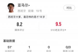 重磅世界杯葡蔔牙vs乌兹别克斯坦直播入口_重磅世界杯葡蔔牙vs乌兹别克斯坦直播入口在线观看_免费看直播