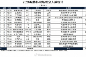 重磅塞内加尔对法国比赛回放_重磅塞内加尔对法国比赛回放在线观看_免费看直播